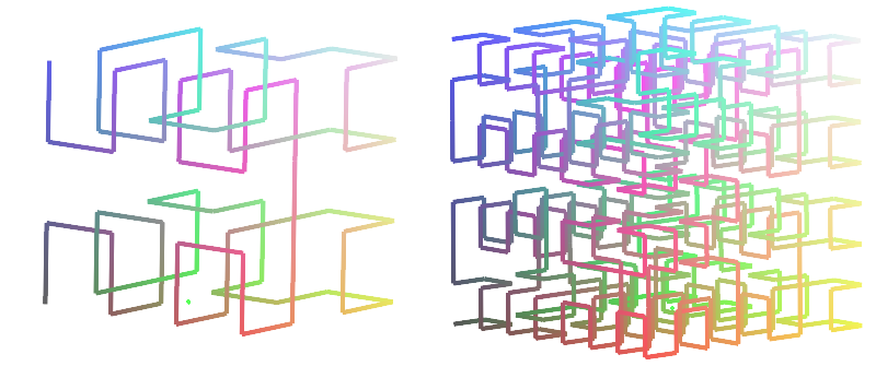 Space-Filling Curves - MATHTICIAN